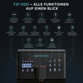T21 H2O – Genralüberholte Anlage